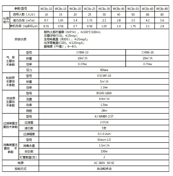 QQ截图20140910214001