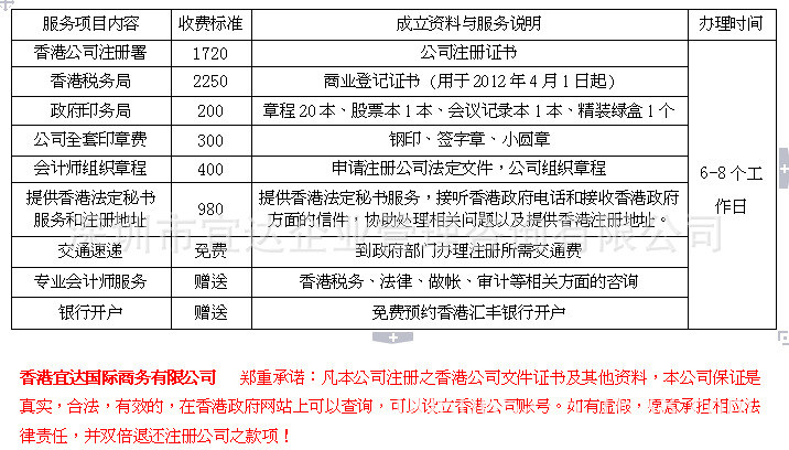 公司注册-宁波代办注册香港公司费用 宁波注册