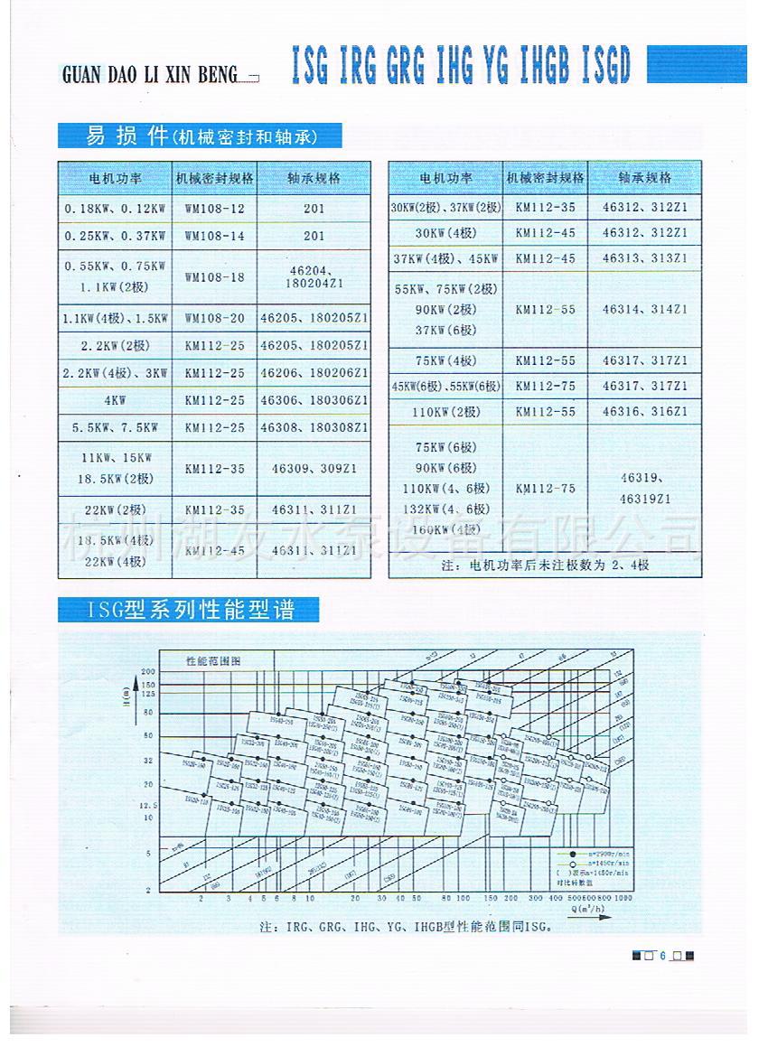 ISG介绍1 06