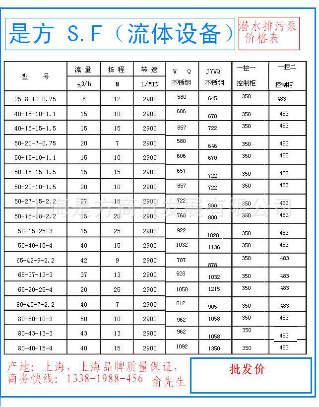 是方潜水排污泵 批发价格