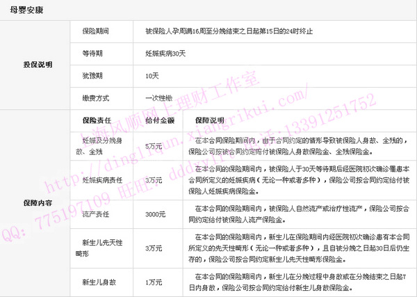 【母婴保险--阳光人寿母婴安康保险A款】价格