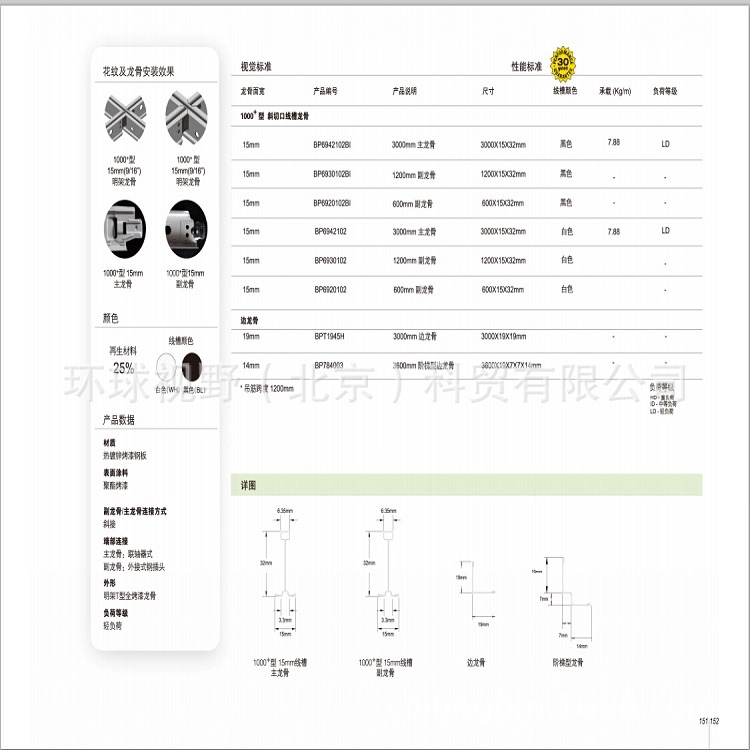 1000+斜切口 (2)