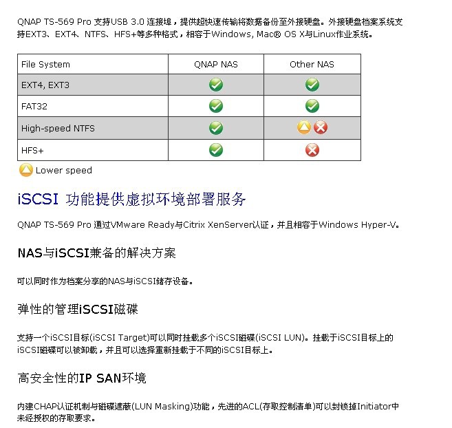 TS-569PRO-12