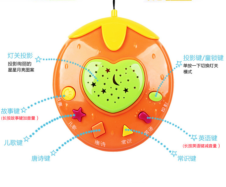 QQ截图20140429171821