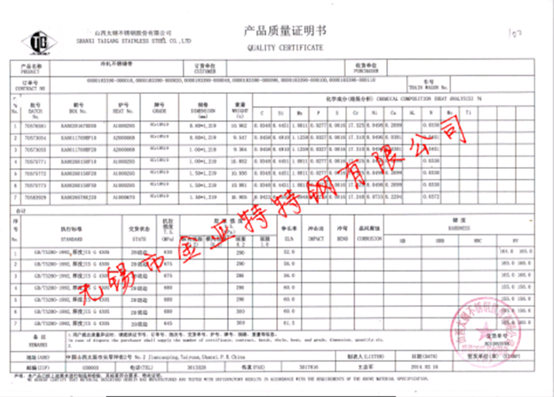 供应南平 现货不锈钢板 304不锈钢板 不锈钢中厚板 316l不锈钢板