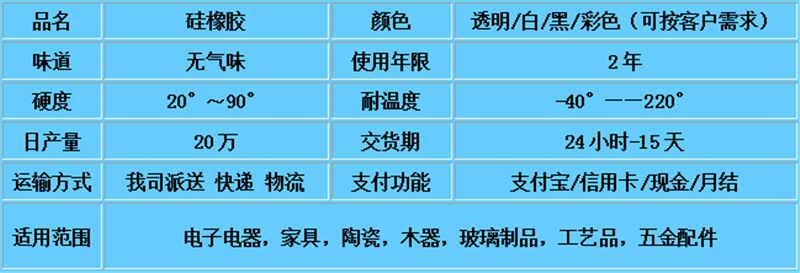 硅橡胶属? height=