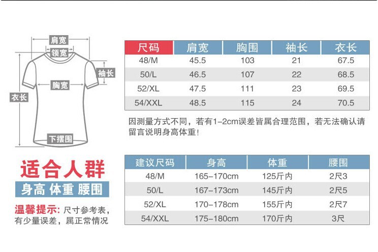 每件商品都是手工测量详细尺码,因测量工具和手法有一些偏差是正常