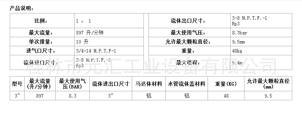 3寸铝泵参数