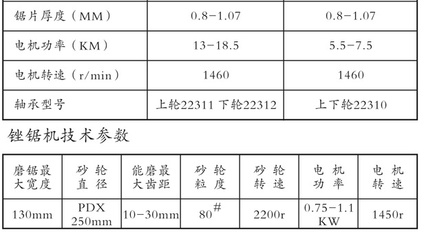 900䏅(sh)(j)10