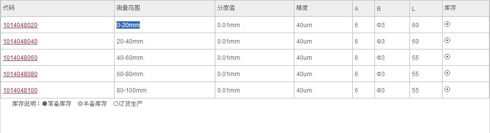 QQ圖片20140813150220