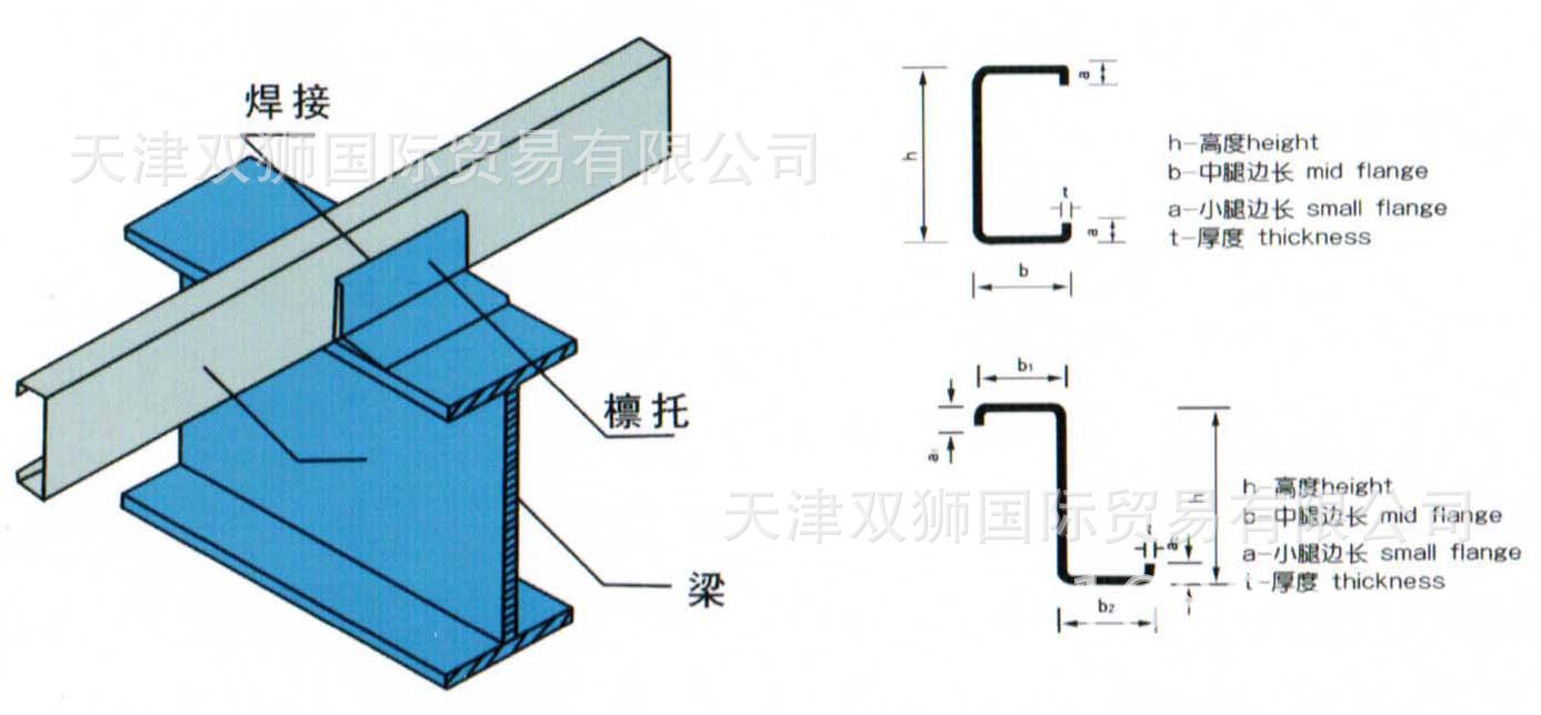 c型钢_天津c型钢_搭棚楼梯用镀锌c型钢檩条_工地搭棚冲孔81