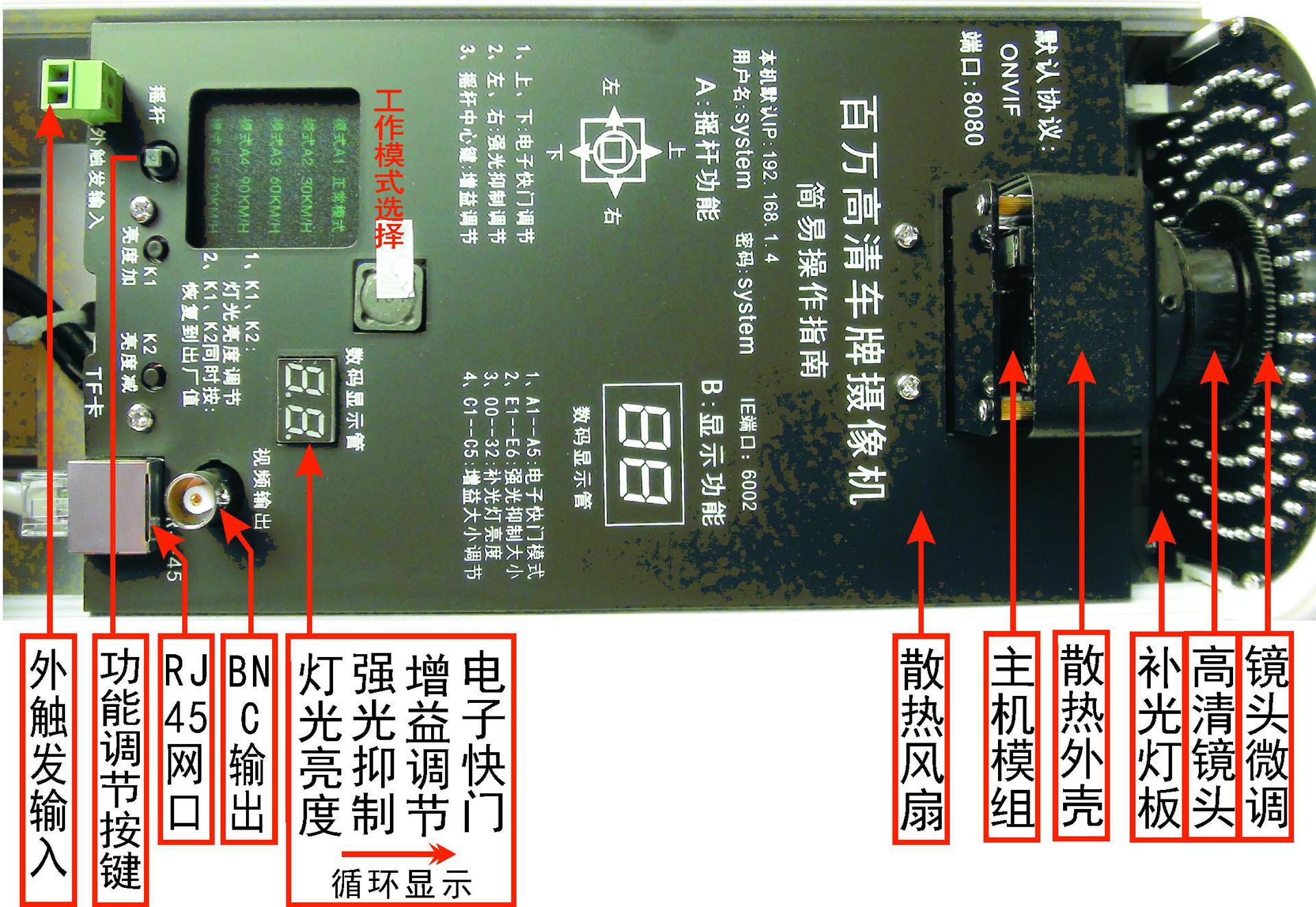 210万内部结构图