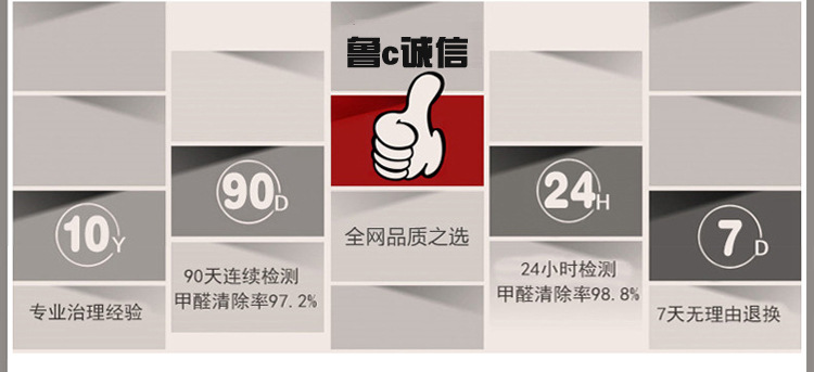 室内空气净化剂_03