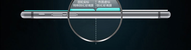 iphone6钢化玻璃膜_13
