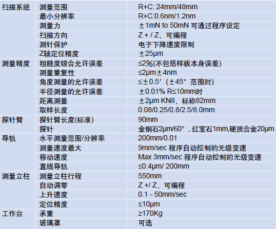 Nanoscan 855-1