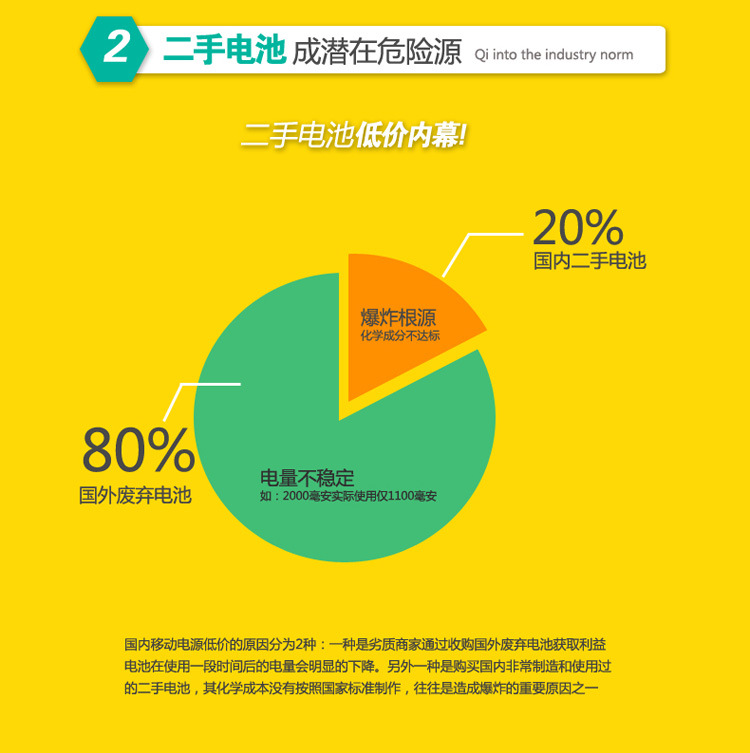 Q3移动电源详情页正式版本_08