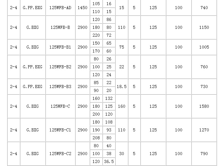 QQ截图20140911162222