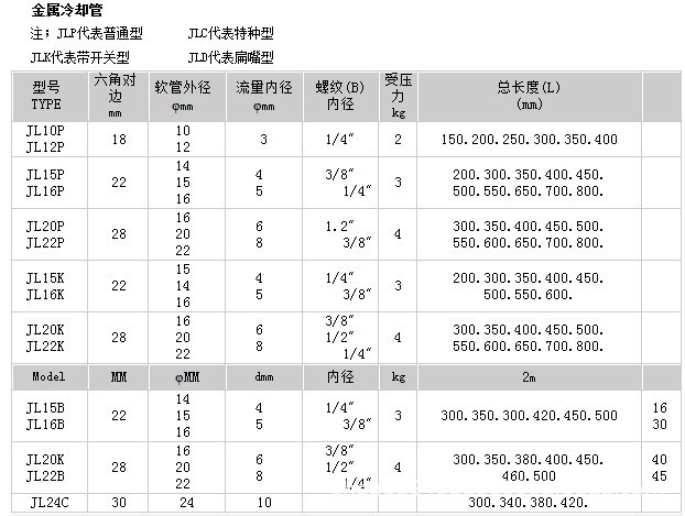 万向冷却管\金属万向喷油管\塑料冷却管\ 带开关喷油管