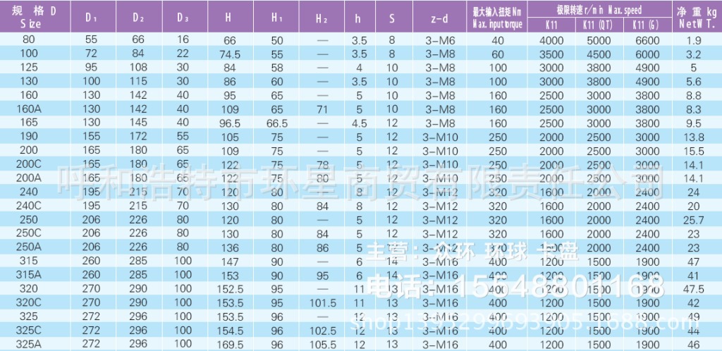 正品环球三爪卡盘k11250全系列手动三爪自定心卡盘正品车床卡盘