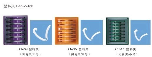 腹腔鏡手術(shù)器械 塑料鈦夾Hen-o-lok 閉合夾大號(hào)中號(hào)小號(hào)