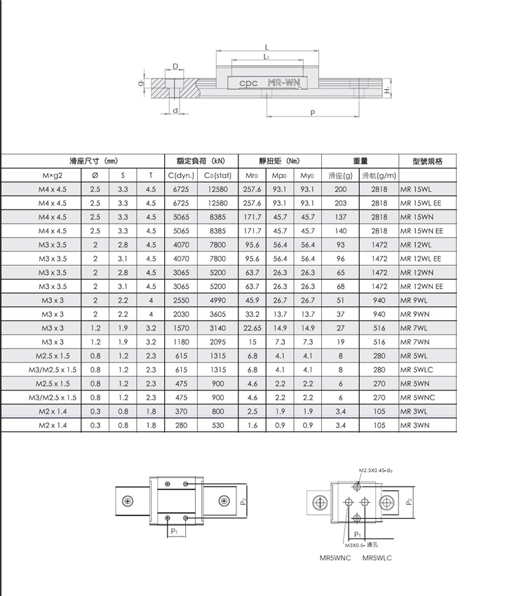 MR-W系列02