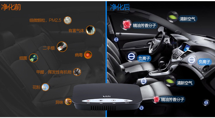 空氣凈化器最后一次修改_03_16