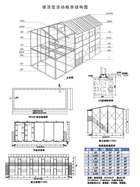 楼梯和楼梯配件  达固活动板房简介: 活动板房是一种以轻钢为骨架,以