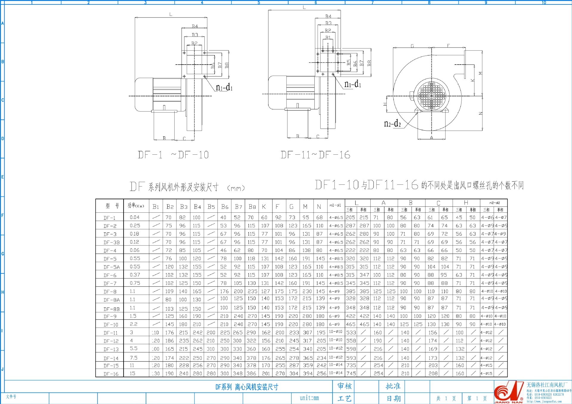 5 2900 6821 2105  89 97 / df-15 11 2930 7450 3624  89 137 / df