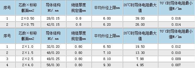 201310121381549813578