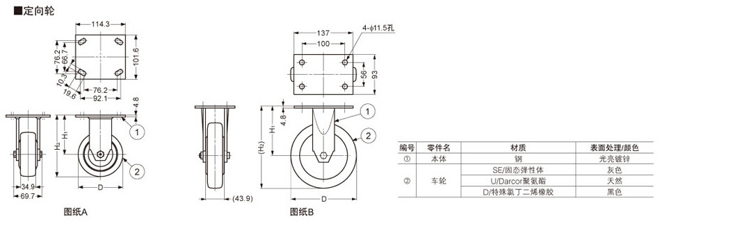 供应信息 脚轮,万向轮 上海授权代理 世嘉智尼 sugatsune 31-73-xd