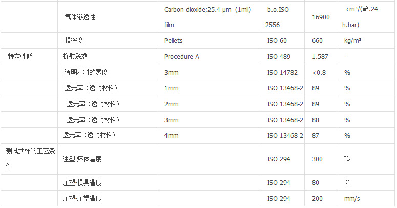 PC 上海拜耳 3113 3