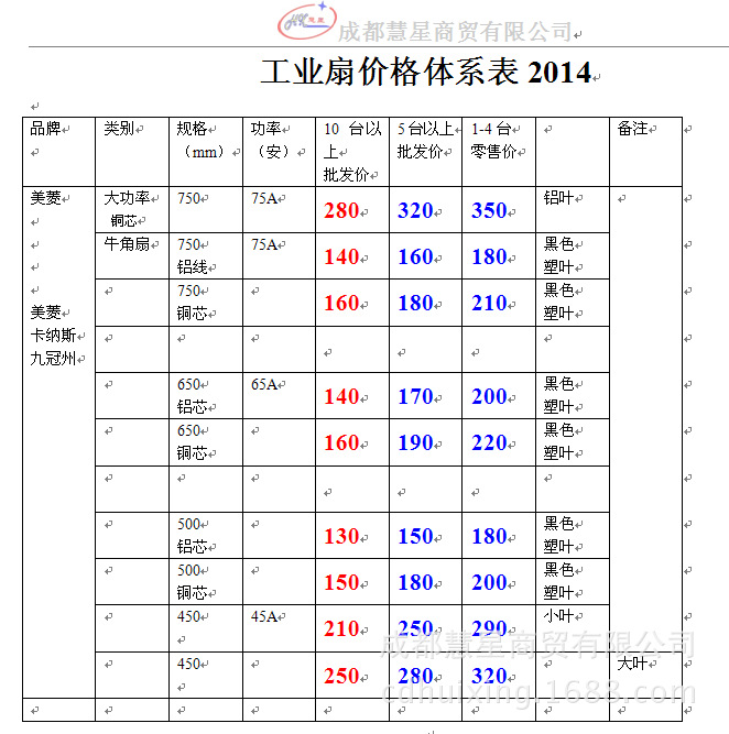 【强力风扇工业落地扇升降式牛角电风扇铜芯线】价格_厂家 - 中国供应