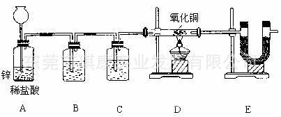 生产流程表