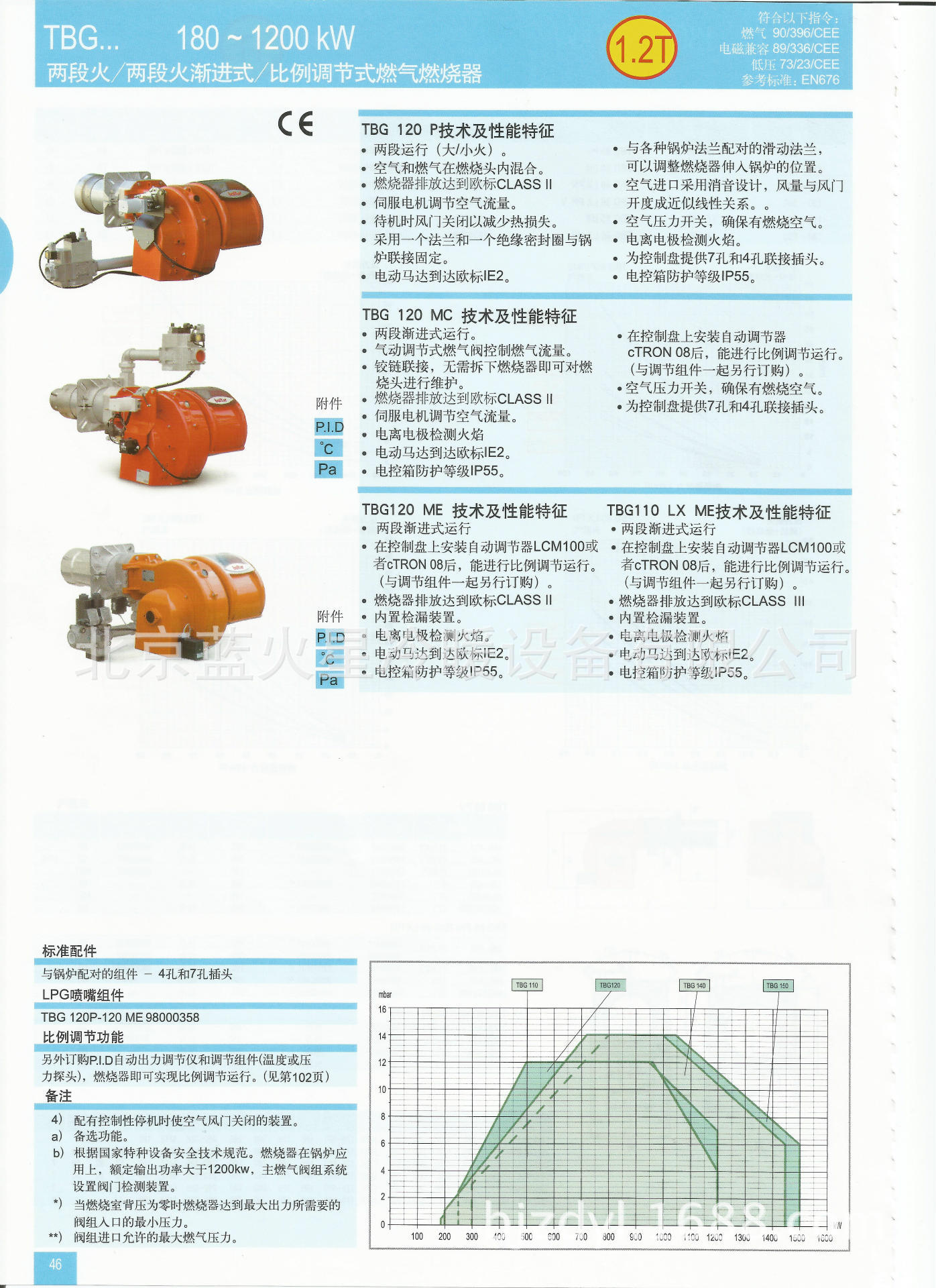 意大利百得baitur燃烧器tbg120p 一级代理 价格低 服务周到