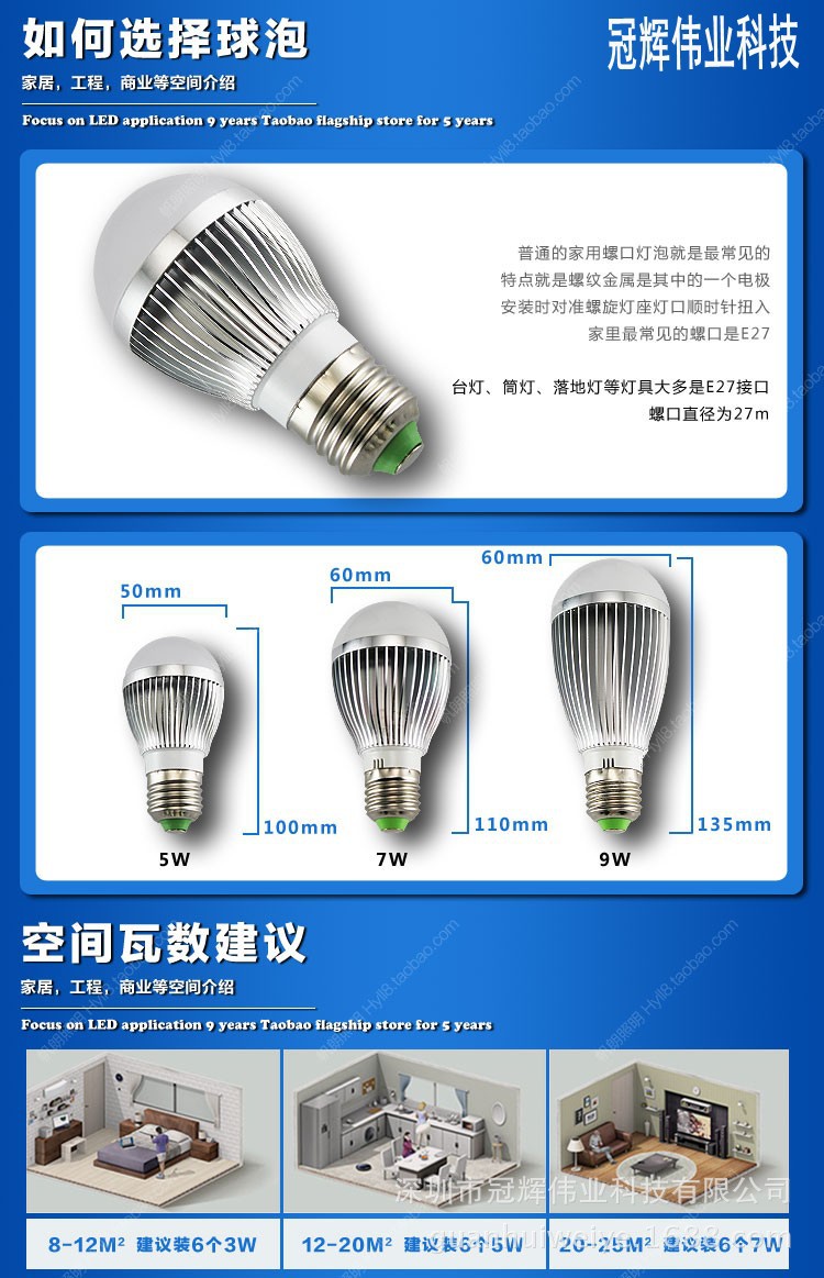 球泡使用空间