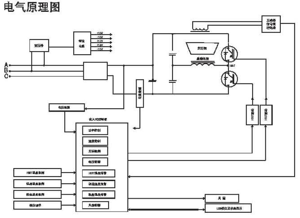 厂家直销供应中天华优环保炉灶高效节能商用电磁炉双炒双尾小炒炉