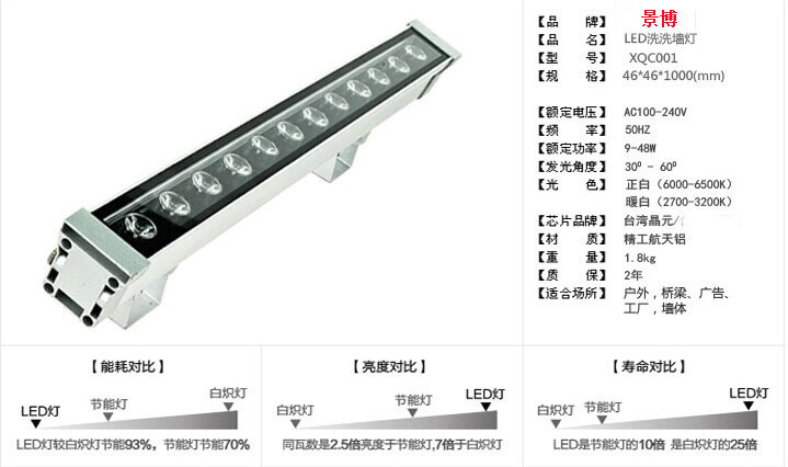 洗墙灯46 46a