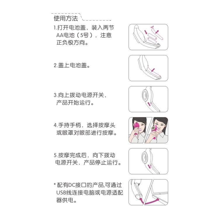步驟