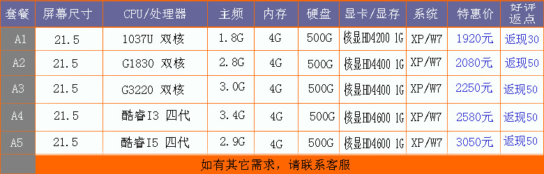 电脑一体机价格