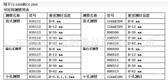 轮廓仪测针-2