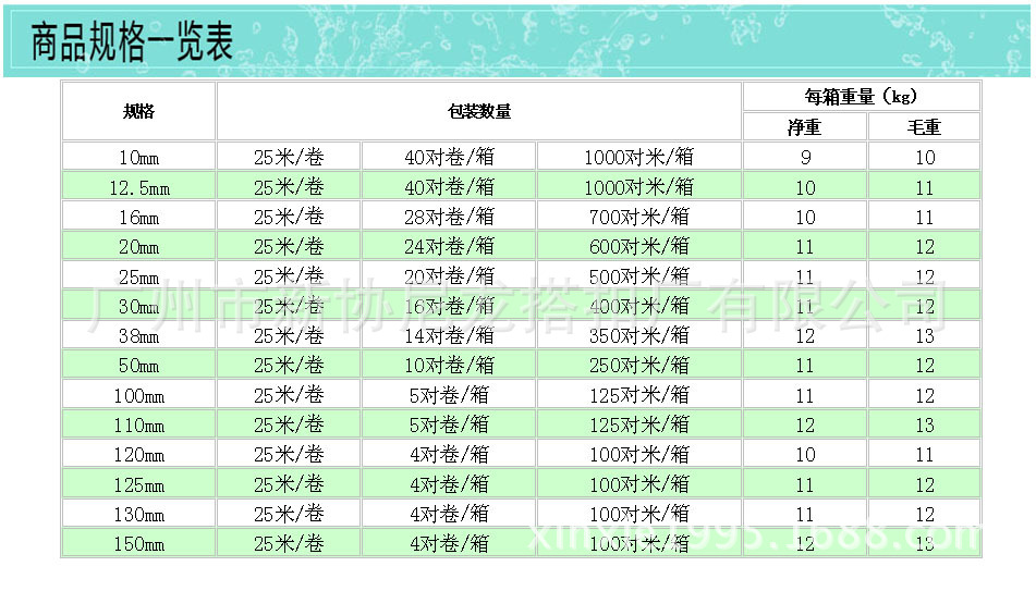 佛山魔术贴扎带厂家供应家居电线专用p型电线魔术贴扎带