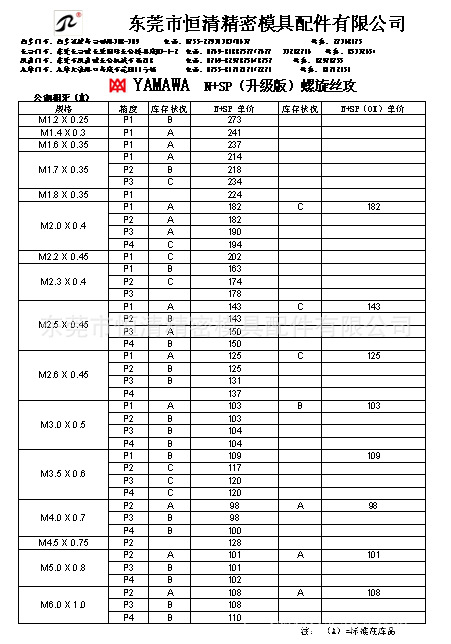 广东地区代理yamawa品 丝攻 n sp o黑色螺旋丝锥