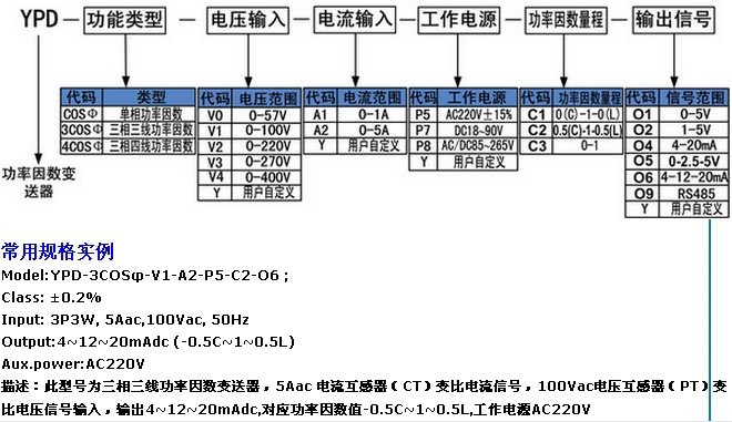 4功率因数变送器