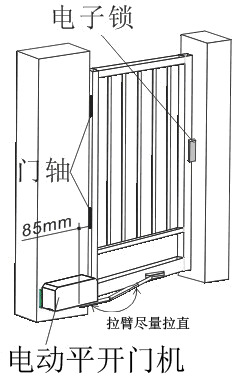 安装在门轴侧