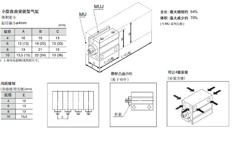 mujb4