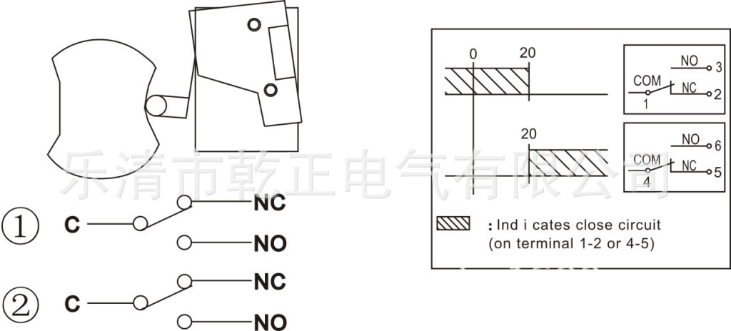 sps拉线开关/拉姆齐拉线开关/急停开关拉绳/双线拉绳开关