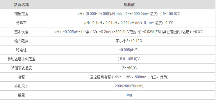 PHSJ-4A台式数显精密酸度计PH计