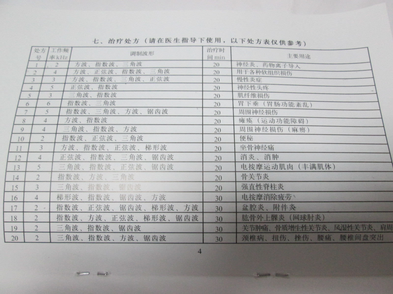 包邮新品家用治疗仪 御健mtz-m中频治疗仪 中频 北京御健加热型