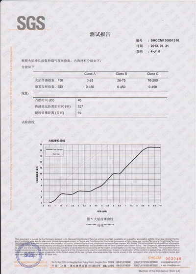 装饰原材料 地板 其他地板 产品规格:1220*2440(mm,厚度8mm～18mm.