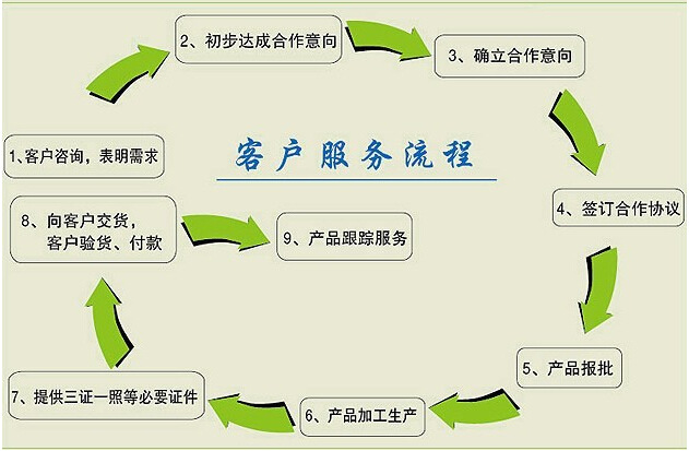 QQ截圖20140721115203